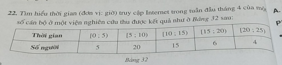 Tìm hiểu thời gian (đơn vị: giờ) truy cập Internet trong tuần đầu tháng 4 của mộ A.
số cácứu thu được kết quả như ở Bảng 32 sau:
Bảng 32