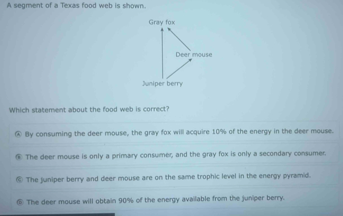 A segment of a Texas food web is shown.
Gray fox
Deer mouse
Juniper berry
Which statement about the food web is correct?
By consuming the deer mouse, the gray fox will acquire 10% of the energy in the deer mouse.
€ The deer mouse is only a primary consumer, and the gray fox is only a secondary consumer.
The juniper berry and deer mouse are on the same trophic level in the energy pyramid.
The deer mouse will obtain 90% of the energy available from the juniper berry.