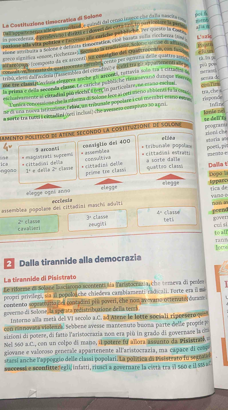 La Costituzione timocratica di Solone
poi f
Dall'appartenenza alle quattro classi, e quindi dal censo invece che dalla nascita com ment
in precedenza, dipendevano i diritti e i doveri dei cittadini, in-particolare la parteo
pazione alla vita politica e l'accesso alle cariche pubbliche. Per questo la Costit alla m
zione attribuita a Solone è definita timocratica, cioè basata sulla ricchezza (timé L'azio
greco signífica «onore, ricchezza»). Secondo la tradizione, Solone decise di affianca Pisistra
all’areópago (composto da ex arconti) un consiglio dei Quattrocento, con funzio e fu un
consultive, formato da quattrocento membrí, cento per ognuna delle quattro antich tà. In pa
tribù, eletti dall'ecclesía (l'assemblea dei cittadini) e scelti tra gli appartenenti alle p più pow
me tre classi, Lecclesía eleggeva anche gli arconti, tuttavia solo tra í cittadini de
la prima e della seconda classe. Le cariche pubbliche rimanevanó dunque riservat neranti
esclusivamente ai cittadini più ricchi. I teti, in particolare, ne erano esclusi. con l'imí senza dc
L'unica concessione che la riforma di Solone fece ai ceti meno abbienti fu la creazíó tra,che s
ne di una nuova istituzione, l'eliéa, un tribunale popolare i cui membri erano estrat risponde
lonie nel
a sorte tra tutti i cittadini (teti inclusi) che avessero compiuto 30 anni. Infine
te dell’E
MAMENTO POLITICO DI ATENE SECONDO LA COSTITUZIONE DI SOLONE programr
zioni che
eliéa
9 arconti consiglio dei 400
storia ate
tribunale popolare
consultiva poeti, pit
ine magistrati supremi assemblea
cittadini estratti
ica cittadini della a sorte dalle mento e
ngono 1^a e della 2^a classe cittadini delle
prime tre classi quattro classi Dalla ti
Dopo la
elegge
elegge tica de
elegge ogni anno Ipparc
ecclesia
non a
assemblea popolare dei cittadini maschi adulti vano o
2^a classe classe 4^a classe
prend
3^a
teti
cavalieri zeugiti gover
cui si
to all
rann
lotte
Dalla tirannide alla democrazia
La tirannide di Pisistrato
Le riforme di Solone lasciarono scontenti sia l'aristocrazia, che temeva di perdere i
propri privilegi, sia il popolo, che chiedeva cambiamenti radicali. Forte era il ma
contento soprattutto dei contadini più poveri, che non avevano ottenuto, durante i
governo di Solone, la sperata redistribuzione della terra.
Intorno alla metà del VI secolo a.C. ad Atene le lotte sociali ripresero quind
con rinnovata violenza. Sebbene avesse mantenuto buona parte delle proprie po
sizioni di potere, di fatto l’aristocrazia non era più in grado di governare la città
Nel 560 a.C., con un colpo di mano, il potere fu allora assunto da Pisistrato, £
giovane e valoroso generale appartenente all’aristocrazia, ma capace di conqu
starsi anche l’appoggio delle classi popolari. La politica di Pisistrato fu segnatad
successi e sconfitte: egli, infatti, riuscì a governare la città tra il 560 e il 555 aC