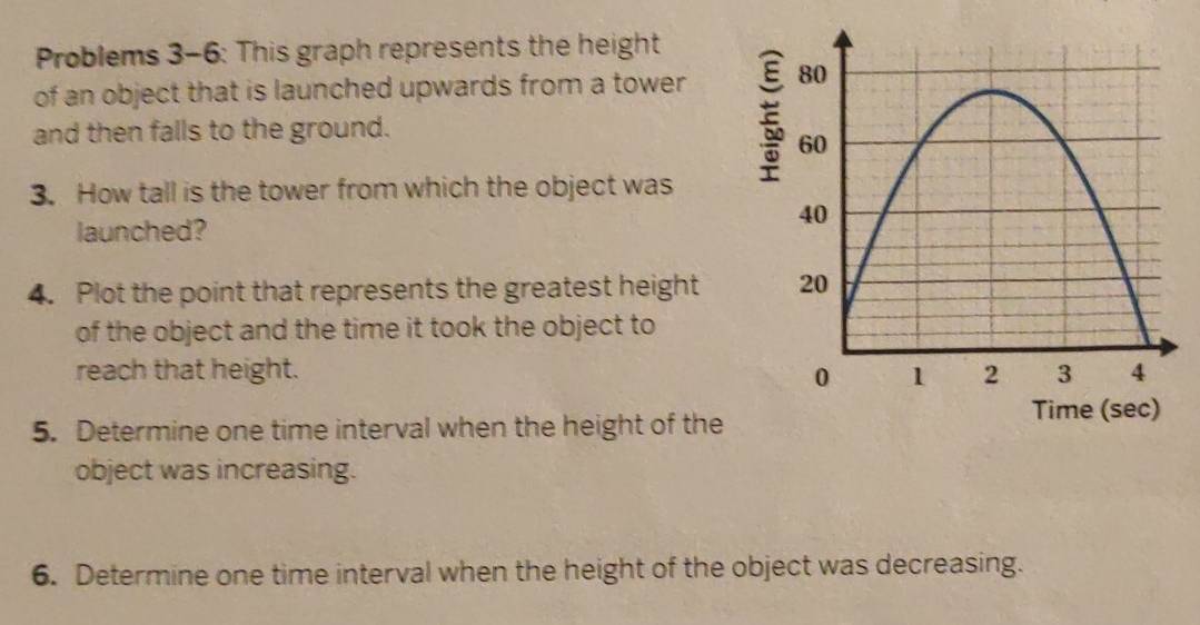 Problems 3-6: This graph represents the height 
of an object that is launched upwards from a tower 
and then falls to the ground. 
3. How tall is the tower from which the object was 
launched? 
4. Plot the point that represents the greatest height 
of the object and the time it took the object to 
reach that height. 
5. Determine one time interval when the height of the 
object was increasing. 
6. Determine one time interval when the height of the object was decreasing.