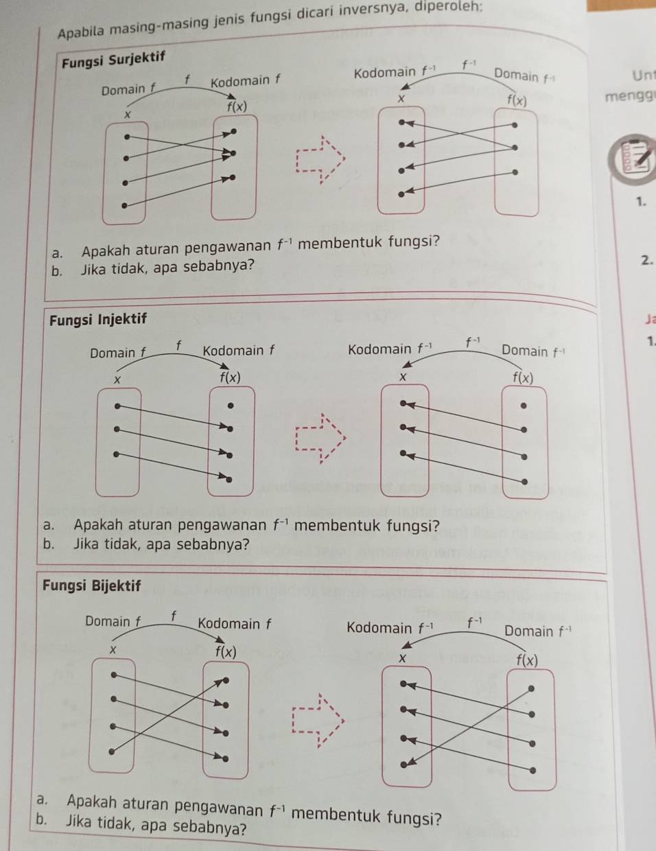 Apabila masing-masing jenis fungsi dicari inversnya, diperoleh:
Fungsi Surjektif
 
Unt
mengg
1.
a. Apakah aturan pengawanan f^(-1) membentuk fungsi?
b. Jika tidak, apa sebabnya?
2.
Fungsi Injektif Ja
Kodomain f^(-1) f^(-1)
1.
Domain f^(-1)
X
f(x)
a. Apakah aturan pengawanan f^(-1) membentuk fungsi?
b. Jika tidak, apa sebabnya?
Fungsi Bijektif
Kodomain f^(-1) f^(-1) Domain f^(-1)
f(x)
a. Apakah aturan pengawanan f^(-1) membentuk fungsi?
b. Jika tidak, apa sebabnya?