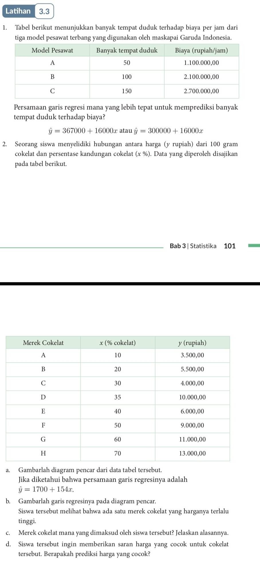 Latihan 3.3
1. Tabel berikut menunjukkan banyak tempat duduk terhadap biaya per jam dari
tiga model pesawat terbang yang digunakan oleh maskapai Garuda Indonesia.
Persamaan garis regresi mana yang lebih tepat untuk memprediksi banyak
tempat duduk terhadap biaya?
hat y=367000+16000xatauhat y=300000+16000x
2. Seorang siswa menyelidiki hubungan antara harga (y rupiah) dari 100 gram
cokelat dan persentase kandungan cokelat (x% ). Data yang diperoleh disajikan
pada tabel berikut.
Bab 3 | Statistika 101
a. Gambarlah diagram pencar dari data tabel tersebut.
Jika diketahui bahwa persamaan garis regresinya adalah
hat y=1700+154x. 
b. Gambarlah garis regresinya pada diagram pencar.
Siswa tersebut melihat bahwa ada satu merek cokelat yang harganya terlalu
tinggi.
c. Merek cokelat mana yang dimaksud oleh siswa tersebut? Jelaskan alasannya.
d. Siswa tersebut ingin memberikan saran harga yang cocok untuk cokelat
tersebut. Berapakah prediksi harga yang cocok?