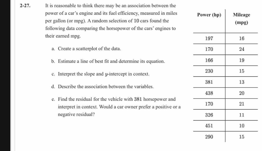 2-27. It is reasonable to think there may be an association between the 
power of a car’s engine and its fuel efficiency, measured in miles
per gallon (or mpg). A random selection of 10 cars found the 
following data comparing the horsepower of the cars’ engines to 
their earned mpg. 
a. Create a scatterplot of the data. 
b. Estimate a line of best fit and determine its equation. 
c. Interpret the slope and y-intercept in context. 
d. Describe the association between the variables. 
e. Find the residual for the vehicle with 381 horsepower and 
interpret in context. Would a car owner prefer a positive or a 
negative residual?