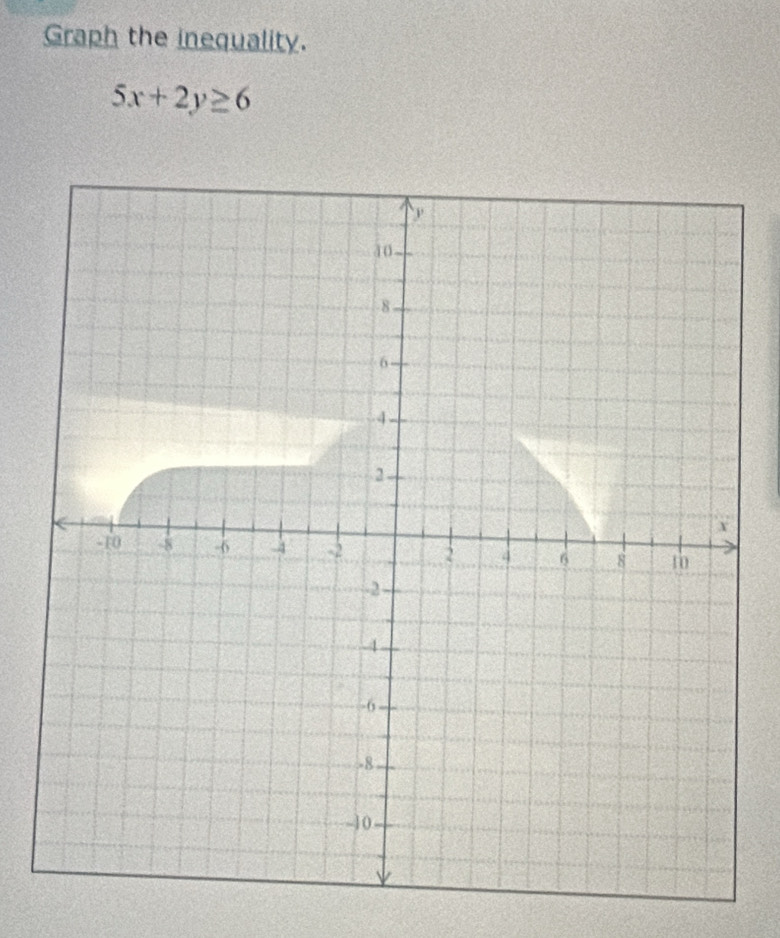 Graph the inequality.
5x+2y≥ 6