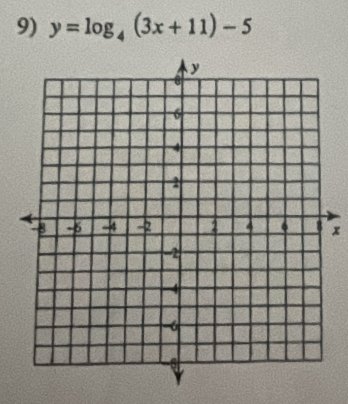 y=log _4(3x+11)-5
x