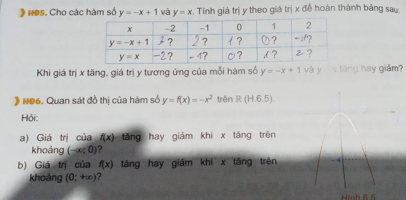 HO5. Cho các hàm số y=-x+1 và y=x *. Tính giá trị y theo giá trị x để hoàn thành bảng sau:
Khi giá trị x tăng, giá trị y tương ứng của mỗi hàm số y=-x+1 và y= tăng hay giảm?
HĐ6. Quan sát đồ thị của hàm số y=f(x)=-x^2 trên R(H.6.5).
Hỏi:
a) Giá trị của f(x) tăng hay giảm khi x tăng trên
khoảng (-∈fty ;0) ?
b) Giá trị của f(x) tăng hay giảm khi x tăng trên
khoảng (0;+∈fty ) ?
Hình 6 5