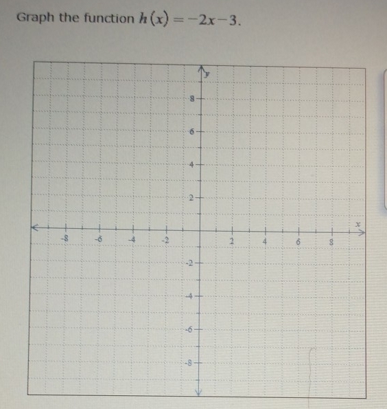 Graph the function h(x)=-2x-3.