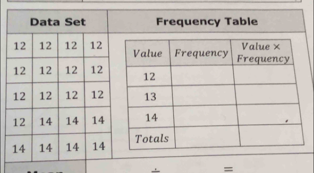 Frequency Table 
. 
=