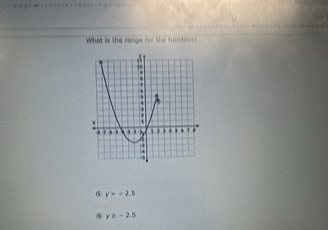 What is the range for the function?
y>-2.5
@ y≥ -2.5