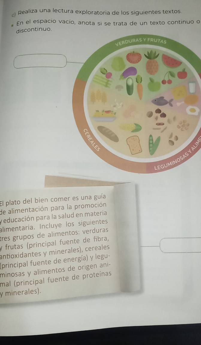 ) Realiza una lectura exploratoria de los siguientes textos. 
En el espacio vacío, anota si se trata de un texto continuo o 
discontinuo. 
EGUMINOSASYAL 
El plato del bien comer es una guía 
de alimentación para la promoción 
y educación para la salud en materia 
alimentaria. Incluye los siguientes 
tres grupos de alimentos: verduras 
y frutas (principal fuente de fibra, 
antioxidantes y minerales), cereales 
(principal fuente de energía) y legu- 
minosas y alimentos de origen ani- 
mal (principal fuente de proteínas 
y minerales).