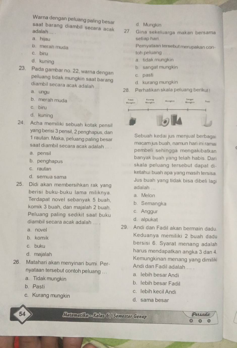 Warna dengan peluang paling besar d. Mungkin
saat barang diambil secara acak 27. Gina sekeluarga makan bersama
adaiah ... .
a. hijau setiap han.
b.merah muda
Peryataan tersebut merupakan con-
c.biru toh peluang . .. .
d. kuning a. tidak mungkin
b. sangat mungkin
23. Pada gambar no. 22, warna dengan c. pasti
peluang tidak mungkin saat barang d. kurang mungkin
diambil secara acak adalah
a. ungu 28. Perhatikan skala peluang berikut!
b.merah muda Fam
c. biru
d. kuning
24. Acha memiliki sebuah kotak pensil
yang berisi 3 pensil, 2 penghapus, dan Sebuah kedai jus menjual berbagai
1 rautan. Maka, peluang paling besar macam jus buah, namun hari ini ramai
saat diambil secara acak adalah ... . pembeli sehingga mengakibatkan
a. pensil
banyak buah yang telah habis. Dari
b. penghapus
skala peluang tersebut dapat di-
c. rautan ketahui buah apa yang masih tersisa.
d.semua sama Jus buah yang tidak bisa dibeli lagi
25. Didi akan membersihkan rak yang adalah ...
berisi buku-buku lama miliknya. a. Melon
Terdapat novel sebanyak 5 buah, b. Semangka
komik 3 buah, dan majalah 2 buah. c. Anggur
Peluang paling sedikit saat buku
d. alpukat
diambil secara acak adalah ... .
a.novel
29. Andi dan Fadil akan bermain dadu.
b. komik
Keduanya memiliki 2 buah dadu
c. buku
bersisi 6. Syarat menang adalah
harus mendapatkan angka 3 dan 4.
dà majalah Kemungkinan menang yang dimiliki
26. Matahari akan menyinari bumi. Per- Andi dan Fadil adalah ... .
nyataan tersebut contoh peluang .. . a. lebih besar Andi
a. Tidak mungkin b. lebih besar Fadil
b. Pasti
c. lebih kecil Andi
c. Kurang mungkin d. sama besar
54 Matematika - Kelas 6 / Semester Genap Persada
。 。 0