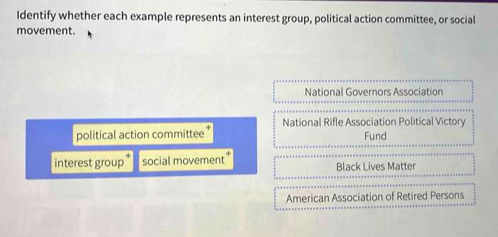 Solved: Identify whether each example represents an interest group ...