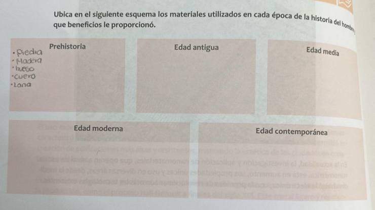 Ubica en el siguiente esquema los materiales utilizados en cada época de la historia del homb 
que beneficios le proporcionó. 
Prehistoria Edad antigua 
Piedia 
Edad media 
Maderg 
hueso 
cuero 
·Lona 
Edad moderna Edad contemporánea