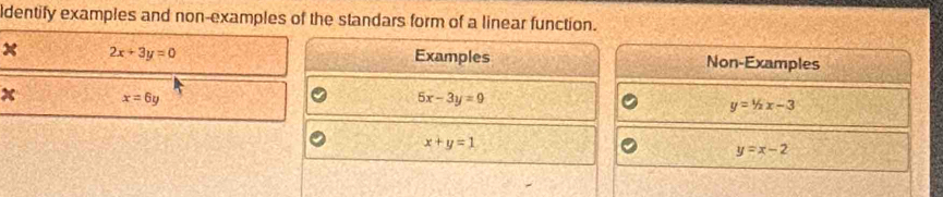 ldentify examples and non-examples of the standars form of a linear function. 
x 2x+3y=0 Examples Non-Examples 
x x=6y
5x-3y=9
y=1/2x-3
x+y=1
y=x-2