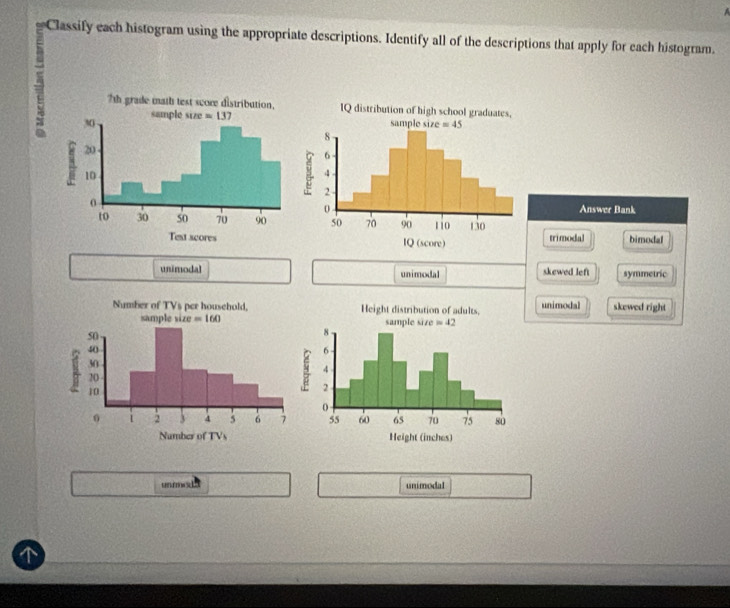 Classify each histogram using the appropriate descriptions. Identify all of the descriptions that apply for each histogram.
=
Answer Bank
trimodal bimodal
unimodal unimodal skewed left symmetric
unimodal skewed right
unimodal