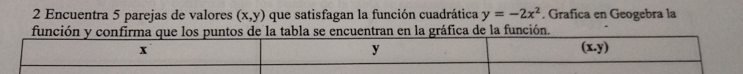 Encuentra 5 parejas de valores (x,y) que satisfagan la función cuadrática y=-2x^2. Grafica en Geogebra la
función y confirma que los puntos de la tabla se encuentran en la gráfica de la función.