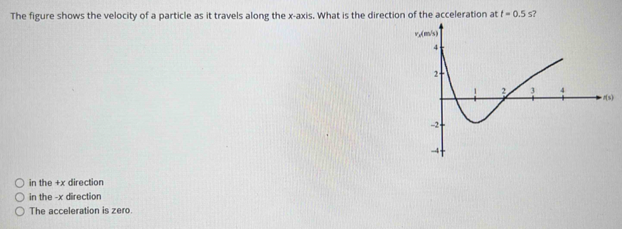 The figure shows the velocity of a particle as it travels along the x-axis. What is the direction of the acceleration at t=0.5s ?
)
in the +x direction
in the -x direction
The acceleration is zero.