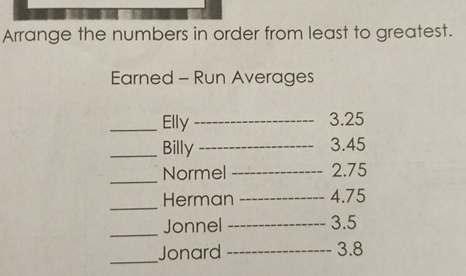 Arrange the numbers in order from least to greatest. 
Earned - Run Averages 
_Elly _3. 25
_Billy _3. 45
_Normel _2. 75
_Herman _4. 75
_Jonnel _ 3.5
_ 
Jonard _ 3.8