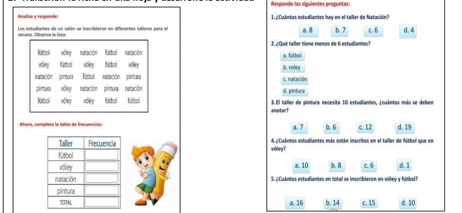 Responde las siguientes preguntas:
Analiza y responde: 1. ¿Cuántos estudiantes hay en el taller de Natación?
verano. Observa la lista: Los estudiantes de un salón se inscribieron en diferentes talleres para el a. 8 b. 7 c. 6 d. 4
2. ¿ Qué taller tiene menos de 6 estudiantes?
a. fútbol
b. voley
c. natación
d. pintura
3.El taller de pintura necesita 10 estudiantes, ¿cuántos más se deben
anotar?
Ahora, completa la tabia de frecuencias: b. 6 c. 12 d. 19
a. 7
4. Cuántos estudiantes más están inscritos en el taller de fútbol que en
vóley?
a. 10 b. 8 c. 6 d. 1
5. ¿Cuantos estudiantes en total se inscribieron en vóley y fútbol?
a. 16 b. 14 c. 15 d. 10