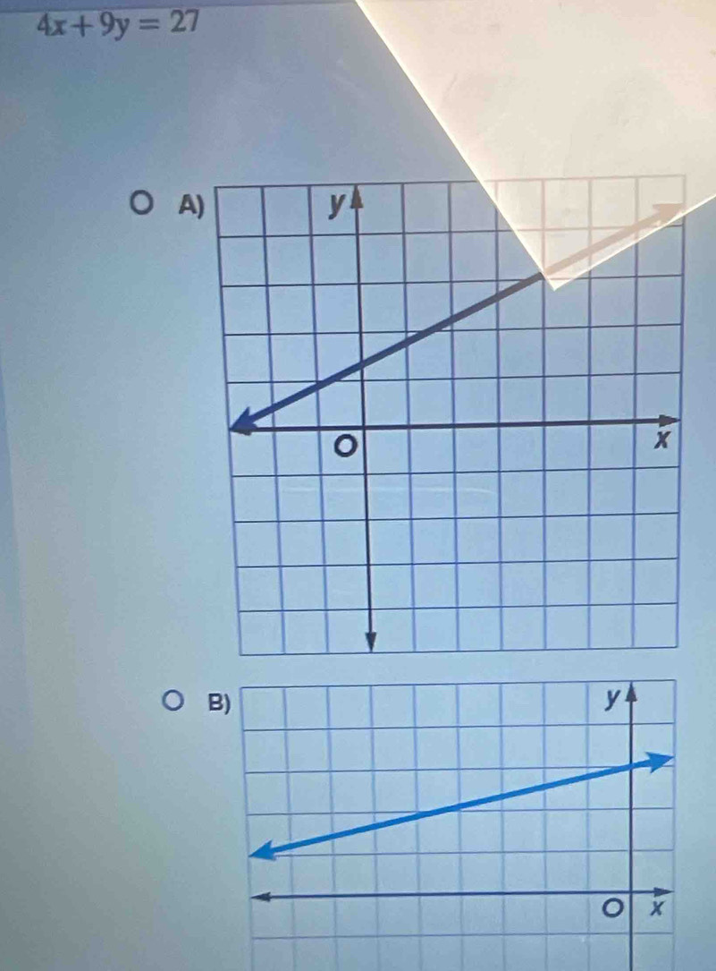 4x+9y=27
A)