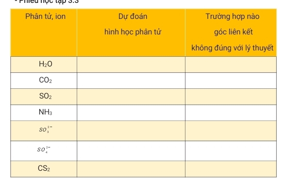 hieu nọc tạp 3.3