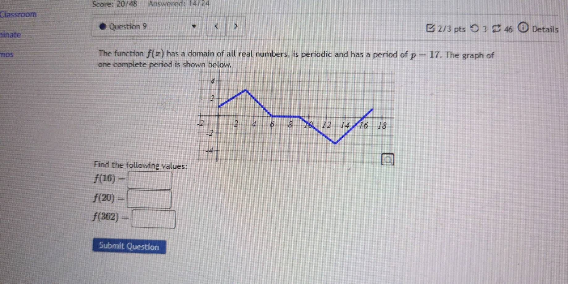 Score: 20/48 Answered: 14/24
Classroom
Question 9 < > □ 2/3 pts つ 3 2 46 Details
ninate
nos The function f(x) has a domain of all real numbers, is periodic and has a period of p=17. The graph of
one complete period is 
Find the following value
f(16)=□
f(20)=□
f(362)=□
Submit Question