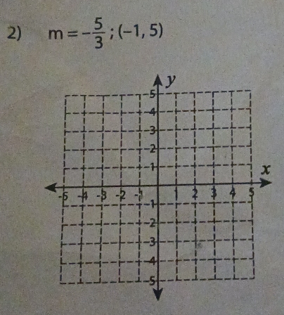 m=- 5/3 ;(-1,5)