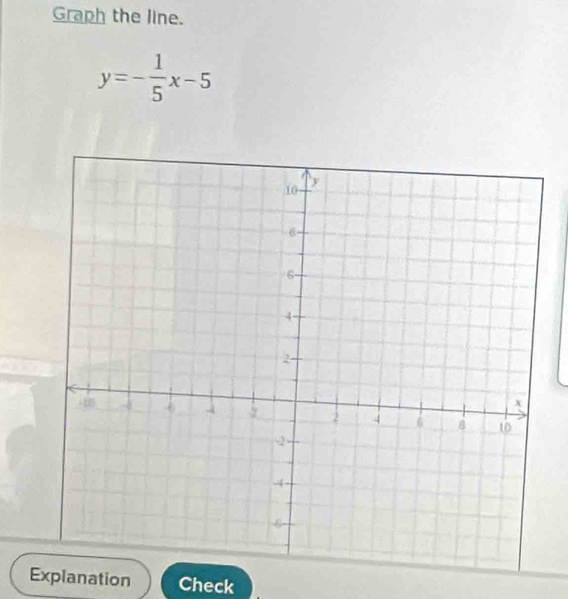 Graph the line.
y=- 1/5 x-5
Explanation Check