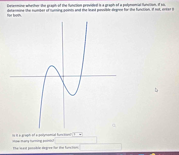 Determine whether the graph of the function provided is a graph of a polynomial function. If so, 
determine the number of turning points and the least possible degree for the function. If not, enter 0
for both. 
Is it a graph of a polynomial function? ? 
How many turning points? 
The least possible degree for the function: