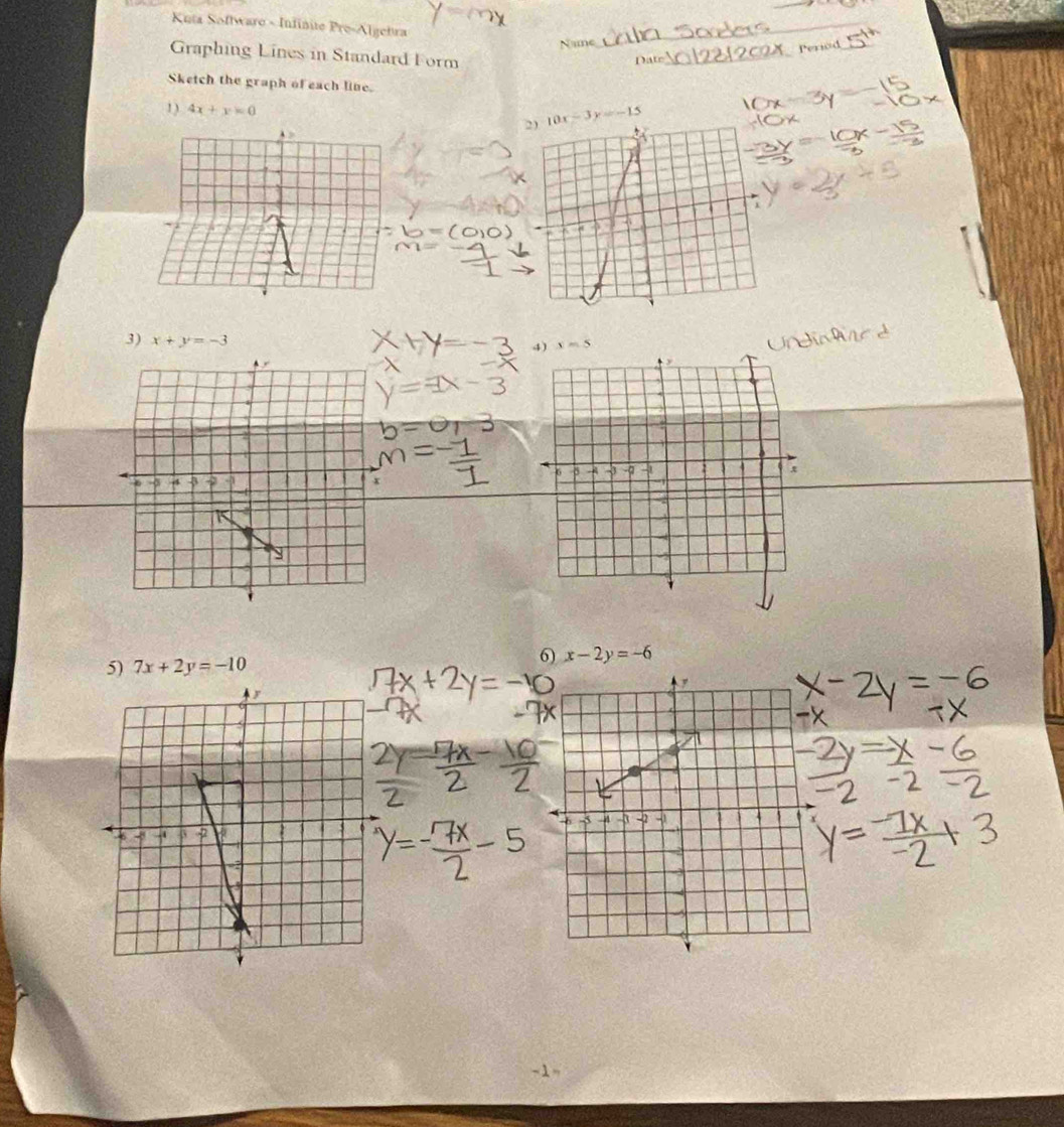 Kuta Software - Infinite Pre-Algebra
_
Name
Graphing Lines in Standard Form Date
Sketch the graph of each line.
1) 4x+y=0
2) 10x-3y=-15
3) x+y=-3
5) 7x+2y=-10
6) x-2y=-6
-1=