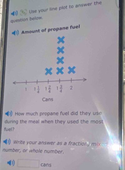 a Use your line plot to answer the
question below.
Amount of propane fuel
How much propane fuel did they use
during the meal when they used the most
fuel?
Write your answer as a fraction, mixed
number, or whole number.
D) □ cans