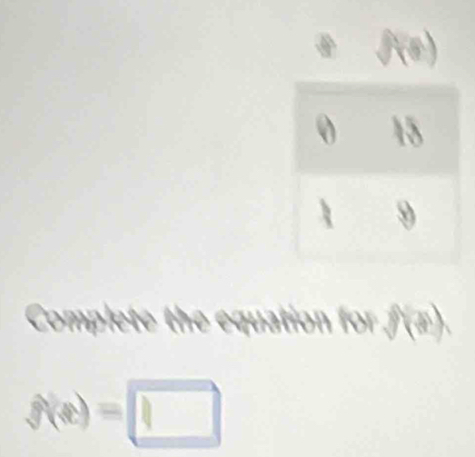 Complete the equation
f(e)=□