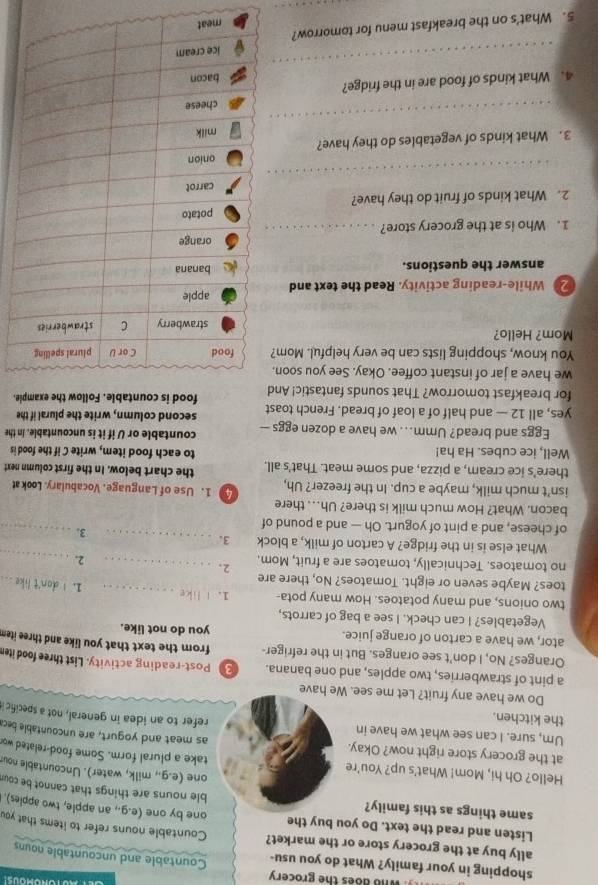who does the grocery
shopping in your family? What do you usu- Countable and uncountable nouns
ally buy at the grocery store or the market? Countable nouns refer to items that you
same things as this family?
Listen and read the text. Do you buy the ble nouns are things that cannot be cour
one by one (e.g., an apple, two apples).
Hello? Oh hi, Mom! What's up? You're
one (e.g., milk, water). Uncountable nous
take a plural form. Some food-related wo
at the grocery store right now? Okay.as meat and yogurt, are uncountable beca
Um, sure. I can see what we have in
the kitchen.
refer to an idea in general, not a specifici
Do we have any fruit? Let me see. We have
a pint of strawberries, two apples, and one banana. 3 Post-reading activity. List three food ite
Oranges? No, I don't see oranges. But in the refriger- from the text that you like and three item
ator, we have a carton of orange juice. you do not like.
Vegetables? I can check. I see a bag of carrots,
two onions, and many potatoes. How many pota- 1. I like _I. I don't like
toes? Maybe seven or eight. Tomatoes? No, there are
_
no tomatoes. Technically, tomatoes are a fruit, Mom. 2._
2._
_
What else is in the fridge? A carton of milk, a block 3.
of cheese, and a pint of yogurt. Oh — and a pound of
3._
bacon. What? How much milk is there? Uh. . there
isn’t much milk, maybe a cup. In the freezer? Uh,  1. Use of Language. Vocabulary. Look a
there's ice cream, a pizza, and some meat. That's all. the chart below. In the first column next
Well, ice cubes. Ha ha! to each food item, write C if the food is
Eggs and bread? Umm... we have a dozen eggs -- countable or U if it is uncountable. In the
yes, all 12 — and half of a loaf of bread. French toast second column, write the plural if the
for breakfast tomorrow? That sounds fantastic! And food is countable. Follow the example.
we have a jar of instant coffee. Okay. See you soon.
You know, shopping lists can be very helpful. Mom?
Mom? Hello? 
2 While-reading activity. Read the text and
answer the questions. 
1. Who is at the grocery store?_
2. What kinds of fruit do they have? 
_
3. What kinds of vegetables do they have?
_
4. What kinds of food are in the fridge?
_
_
5. What's on the breakfast menu for tomorrow?
_