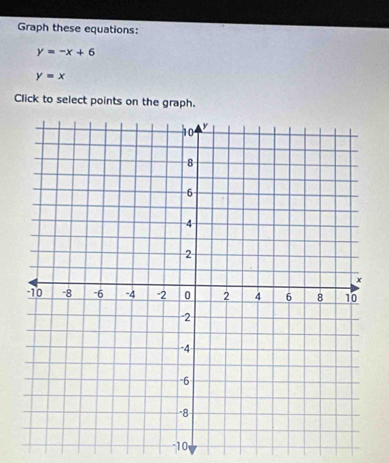 Graph these equations:
y=-x+6
y=x
Click to select points on the graph.
-10