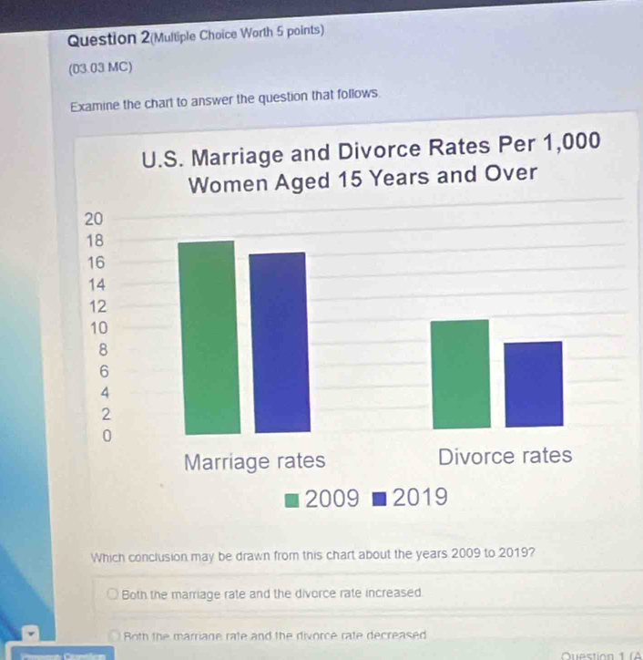 Question 2(Multiple Choice Worth 5 points)
(03.03 MC)
Examine the chart to answer the question that follows.
Which conclusion may be drawn from this chart about the years 2009 to 2019?
Both the marriage rate and the divorce rate increased.
Both the marriage rate and the divorce rate decreased
Question 1 (A