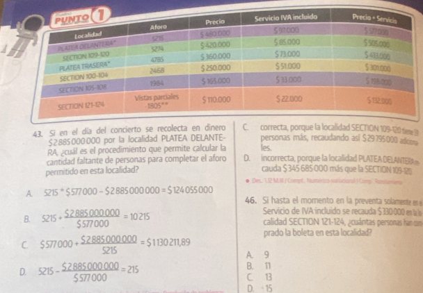 Si en el día del concierto se recolectON 109-120 tieme 19
$ 2885,000.000 por la localidad PLATEA DELANTE- personas más, recaudando así $29795.000 adioora
RA, ¿cuál es el procedimiento que permite calcular la les.
cantidad faltante de personas para completar el aforo D. incorrecta, porque la localidad PLATEA DELANTERA 
permitido en esta localidad? cauda $ 345 685-000 más que la SECTION 109-120
Des. 1.12 M.III / Compt, Numérico-sunacional / Comp Ratolumiens
A 5215^*$577000-$288500000=$124055000
46. Si hasta el morento en la preventa solamente en e
Servicio de IVA incluido se recauda $330:000 en la l
B. 5215+ 52885000000/5577000 =10215 calidad SECTION 121-124, ¿cuántas personas han com
prado la boleta en esta localidad?
C. 5577000+ S2885000000/5215 =$1130211,89 A. 9
B. 11
D. 5215- 52885000000/5577000 =215 C 13
D.  15