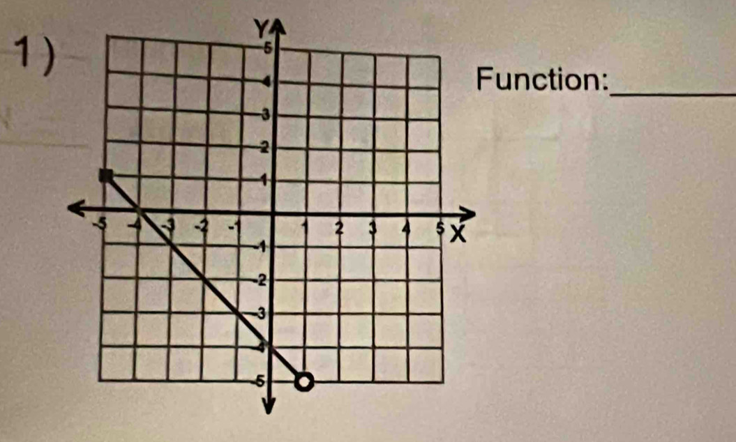 Function: