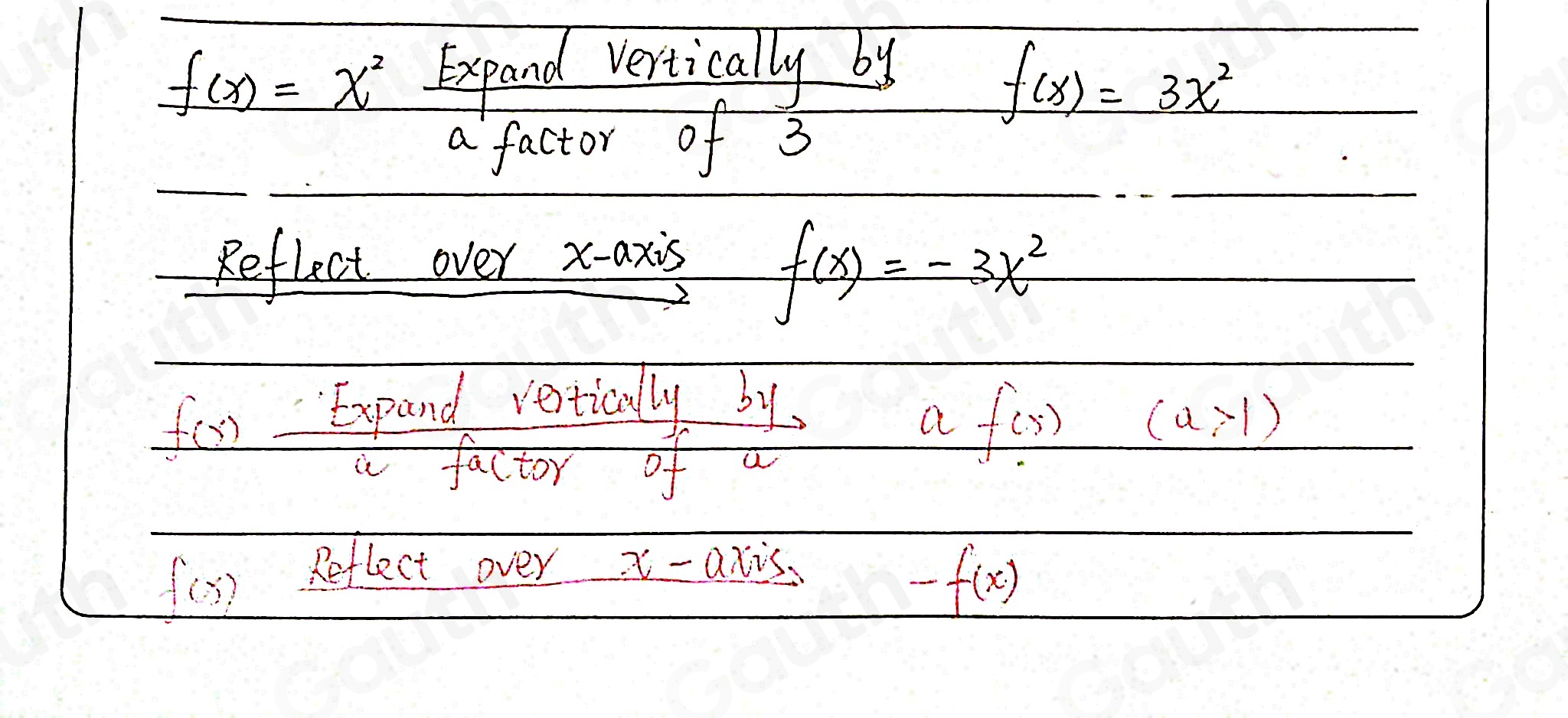 Solved: Which of the following results in the graph of f(x)=x^2 being ...