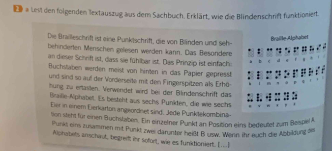 a Lest den folgenden Textauszug aus dem Sachbuch. Erklärt, wie die Blindenschrift funktioniert. 
Die Brailleschrift ist eine Punktschrift, die von Blinden und seh- 
behinderten Menschen gelesen werden kann. Das Besondere 
an dieser Schrift ist, dass sie fühlbar ist. Das Prinzip ist einfach: 
Buchstaben werden meist von hinten in das Papier gepresst 
und sind so auf der Vorderseite mit den Fingerspitzen als Erhö- 
hung zu ertasten. Verwendet wird bei der Blindenschrift das 
Braille-Alphabet. Es besteht aus sechs Punkten, die wie sechs 
Eier in einem Eierkarton angeordnet sind. Jede Punktekombina- 
tion steht für einen Buchstaben. Ein einzelner Punkt an Position eins bedeutet zum Beispiel A 
Punkt eins zusammen mit Punkt zwei darunter heißt B usw. Wenn ihr euch die Abbildung des 
Alphabets anschaut, begreift ihr sofort, wie es funktioniert. […]