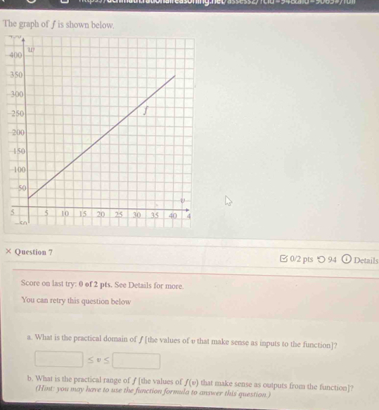 The graph of f is shown below.
4
3 
× Question 7 0/2 pts つ 94 ⓘ Details 
Score on last try: 0 of 2 pts. See Details for more. 
You can retry this question below 
a. What is the practical domain of ƒ [the values of v that make sense as inputs to the function]?
□ ≤ v≤ □
b. What is the practical range of ƒ [the values of f(v) that make sense as outputs from the function]? 
(Hint: you may have to use the function formula to answer this question.)