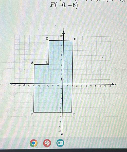 F(-6,-6)