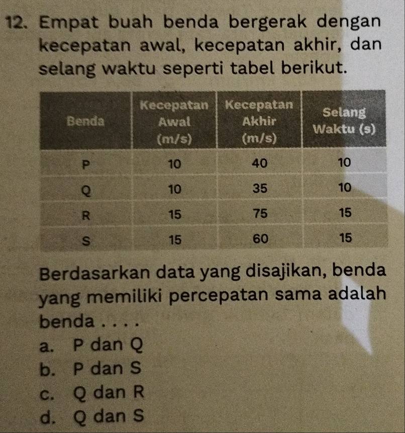 Empat buah benda bergerak dengan
kecepatan awal, kecepatan akhir, dan
selang waktu seperti tabel berikut.
Berdasarkan data yang disajikan, benda
yang memiliki percepatan sama adalah
benda . . . .
a. P dan Q
b. P dan S
c. Q dan R
d. Q dan S