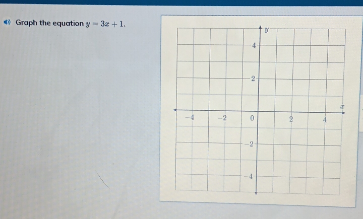 Graph the equation y=3x+1.