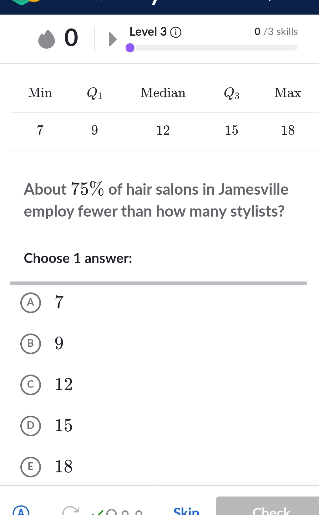 Level 3 ① 0 /3 skills
About 75% of hair salons in Jamesville
employ fewer than how many stylists?
Choose 1 answer:
A 7
B 9
c) 12
D 15
18
Skin Chock