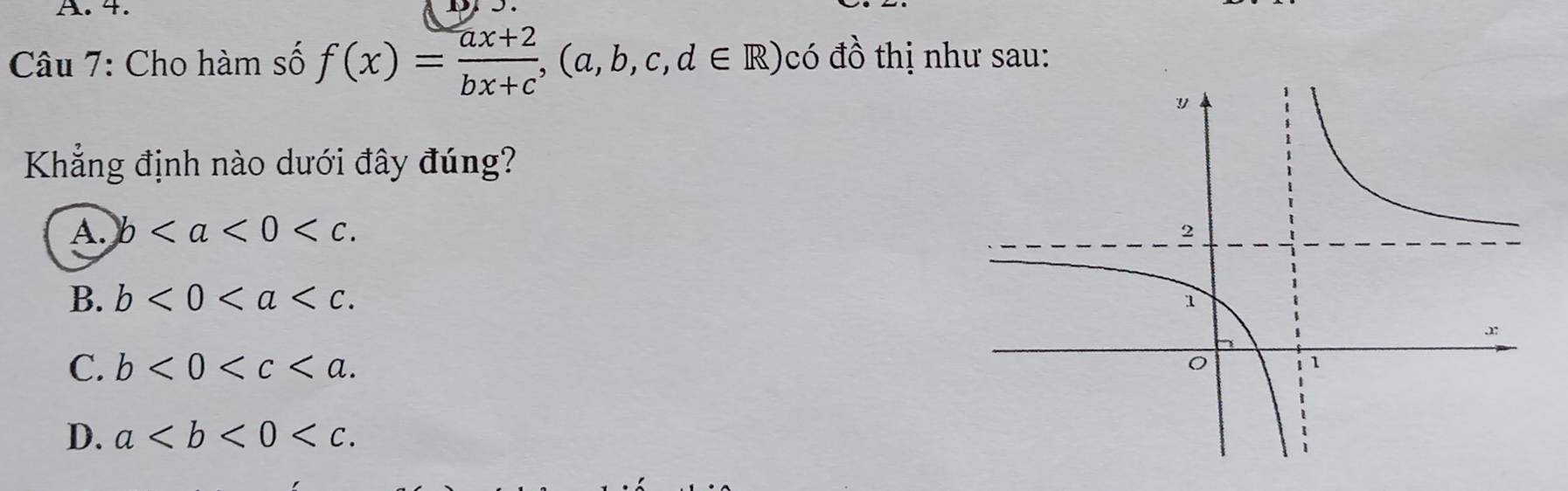 Cho hàm số f(x)= (ax+2)/bx+c , (a,b,c,d∈ R) có đồ thị như sau:
Khẳng định nào dưới đây đúng?
A. b .
B. b<0<a .
C. b<0<c.
D. a .