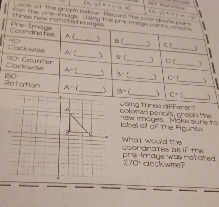 (x,y)to (-y,x) 180ª Rotation (x,y)=(-x,-y)
Look at the graph below. Record t
for the pre-image
thre
colored pencils, graph the
new images. Make sure to
label all of the figures.
What would the
coordinates be if the
pre-Image was rotated
270° clockwise?