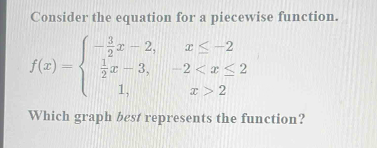 Consider the equation for a piecewise function.
f(x)=beginarrayl - 3/2 x-2,x≤ -2  1/2 x-3,-2 2endarray.
Which graph best represents the function?