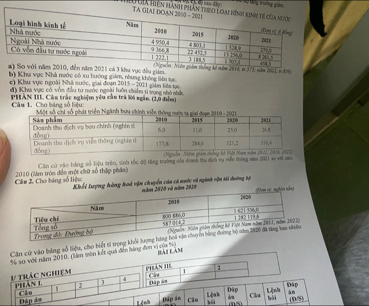 ( 5), c), d) sau đây: Độ Bộ làng trưởng giâm.
Hu gia hiện hà
thống kê năm 2016, tr. 573; năm 2022, tr. 859)
2010, đến năm 2021 cả 3 khu vực đều giảm.
b) Khu vực Nhà nước có xu hướng giảm, nhưng không liên tục.
c) Khu vực ngoài Nhà nước, giai đoạn 2015 - 2021 giảm liên tục.
d) Khu vực có vốn đầu tư nước ngoài luôn chiếm tỉ trọng nhỏ nhất.
PHÀN III. Câu trắc nghiệm yêu cầu trả lời ngắn. (2,0 điểm)
Câu 1. Cho bảng số liệu:
t số chỉ số phát triển Ngành bưu chính viễ
Căn cứ vào bảng số liệu trên, tính tốc độ tăng trường của doanh thu địch vụ viễn thông năm 2021 so với năm
2010 (làm tròn đến một chữ số thập phân)
Câu 2. Cho bảng số liệu:
Khối lượng hàng hoá vận chuyển của cả nước và ngành vận tải đường bộ
0 và năm 2020
ìn tấn)
Căn cứ vào bảng số liệu, cho biết tỉ trọng k
bài làm
ròn kết quả đến hàng đơn vị của %)
(D/S)