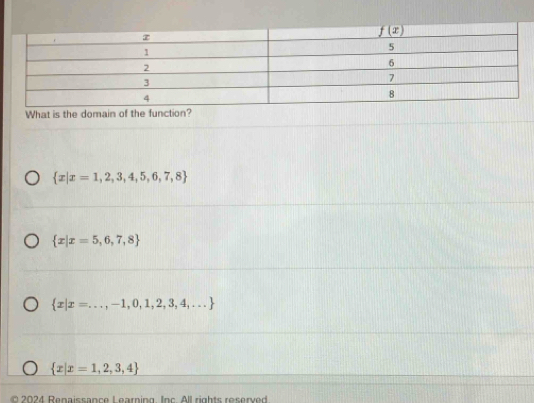 What is the domain of the function?
 x|x=1,2,3,4,5,6,7,8
 x|x=5,6,7,8
 x|x=...,-1,0,1,2,3,4,...
 x|x=1,2,3,4
2024 Repaissance Learning Inc. All rights reserved