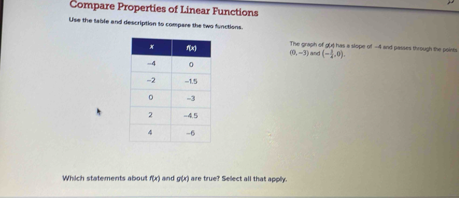 Compare Properties of Linear Functions
Use the table and description to compare the two functions.
The graph of g(x) has a slope of −4 and passes through the points
and (- 3/4 ,0).
(0,-3)
Which statements about f(x) and g(x) are true? Select all that apply.